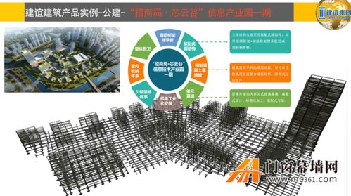 建誼集團 響應國家政策，以互聯網信息服務賦能建筑行業新發展