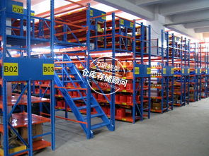 東莞力進(jìn)貨架廠直銷(xiāo)深圳倉(cāng)儲(chǔ)貨架4s店倉(cāng)庫(kù)閣樓式貨架